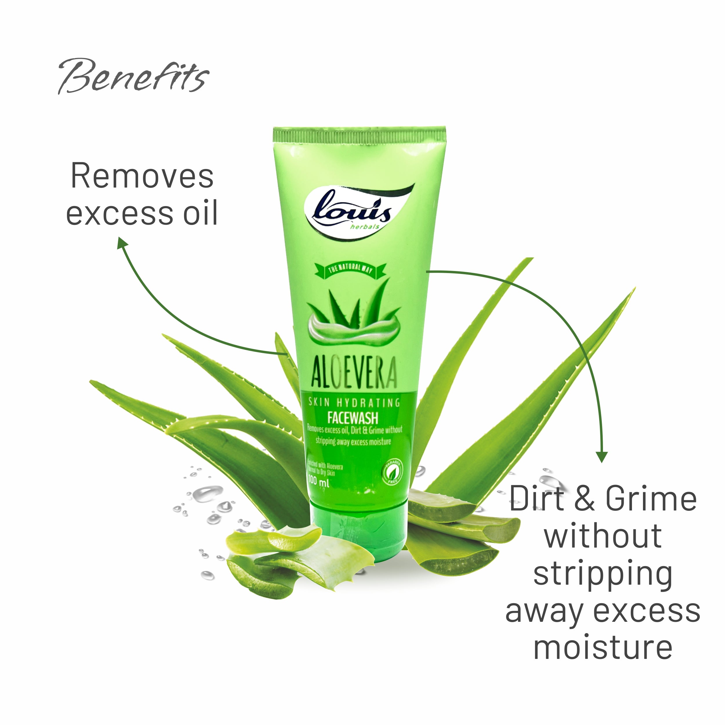 Aloevera Skin Hydrating Facewash benefits – hydrates dry/normal skin, cleanses without stripping moisture, leaves skin smooth and healthy