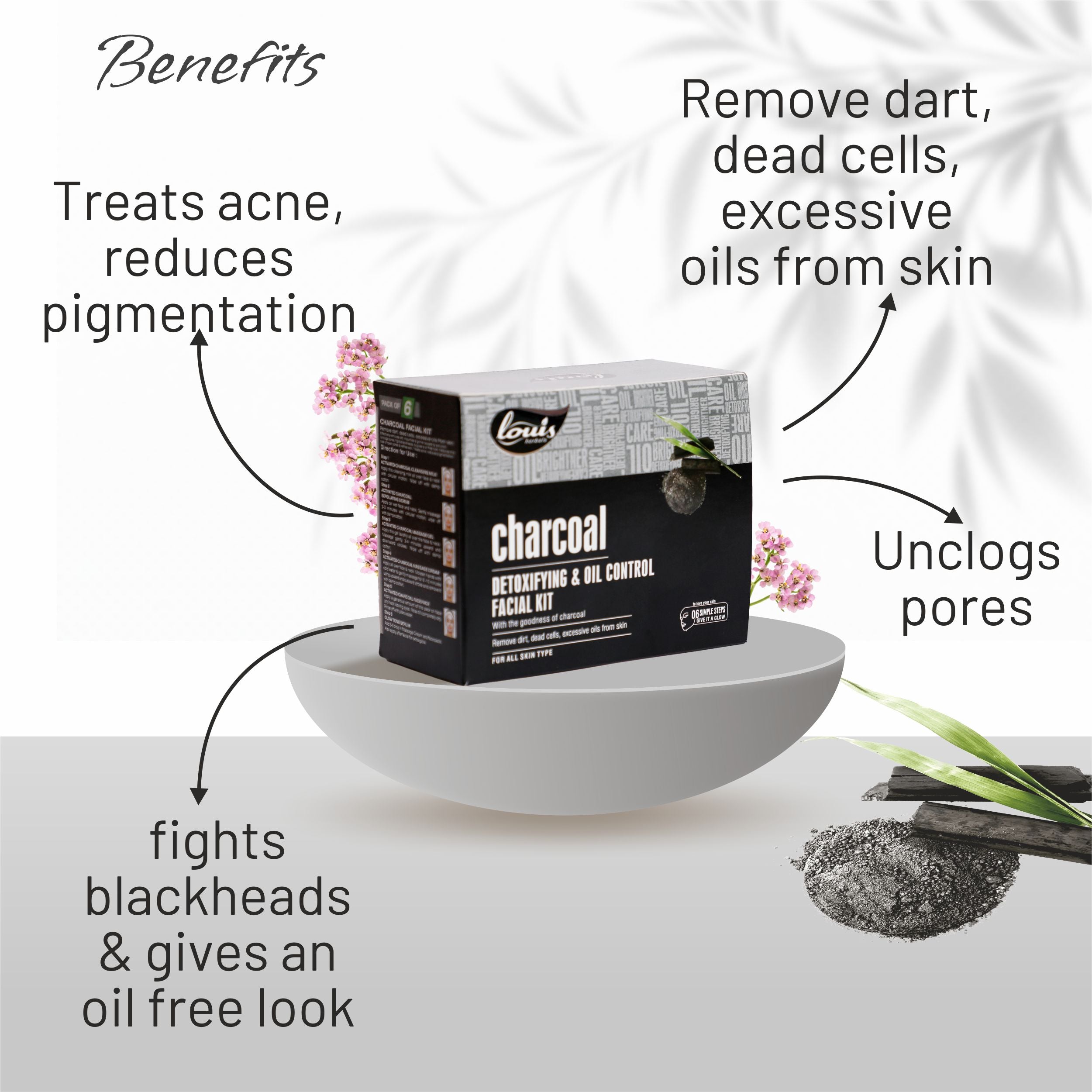 Charcoal Detoxifying & Oil Control Facial Kit complete routine – deep cleansing, exfoliation, detox and hydration