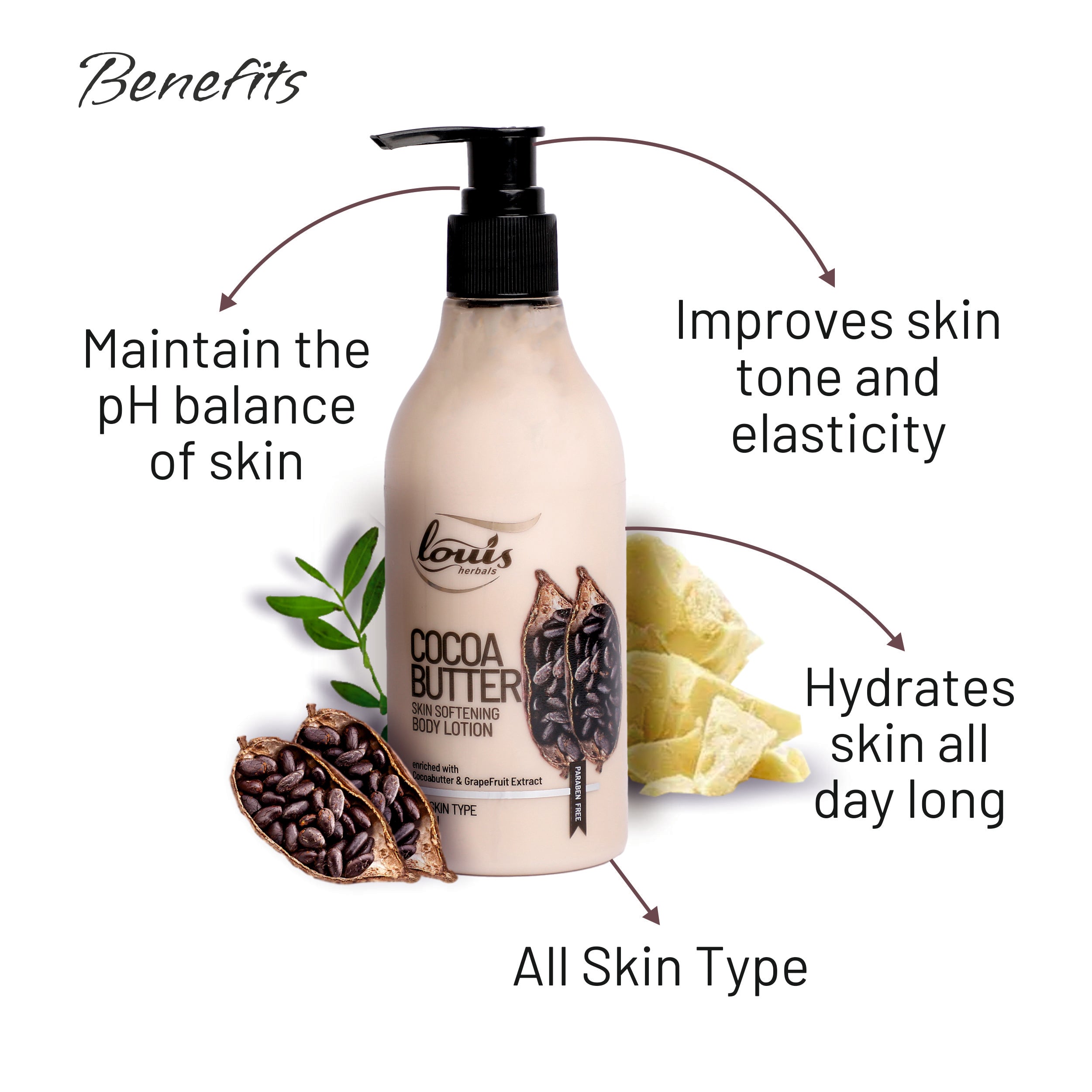 Cocoa Butter Skin Softening Body Lotion benefits – Hydrates skin, maintains pH balance, and improves skin tone and elasticity. Suitable for all skin type