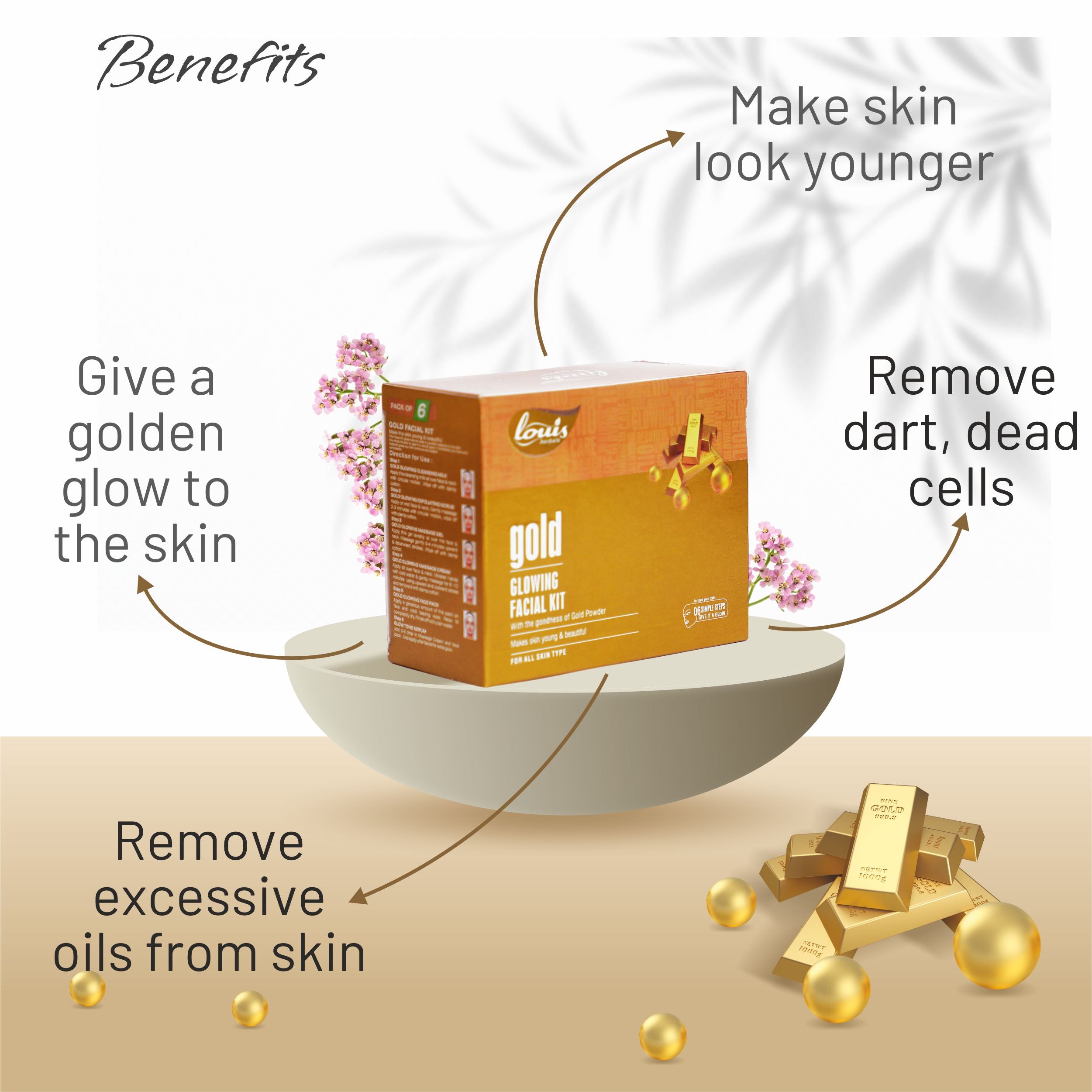 Gold Facial Kit-Organic gold facial kit for deep cleansing and nourishment
