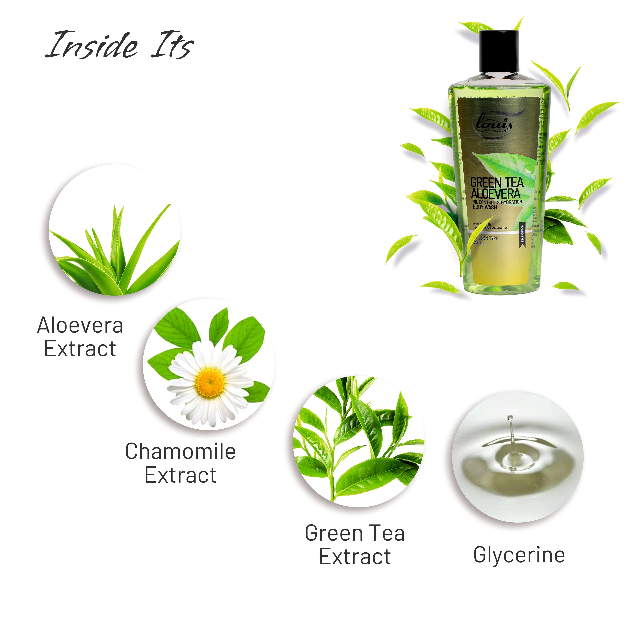 Louis Herbals oil control body wash with aloe vera, chamomile, and green tea for healthy smooth skin