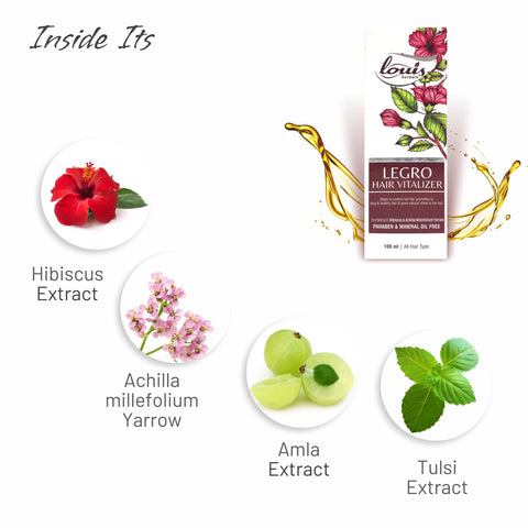Legro Hair Vitalizer - Enriched with amla, ginseng & hibiscus. Buy online now at best price.
