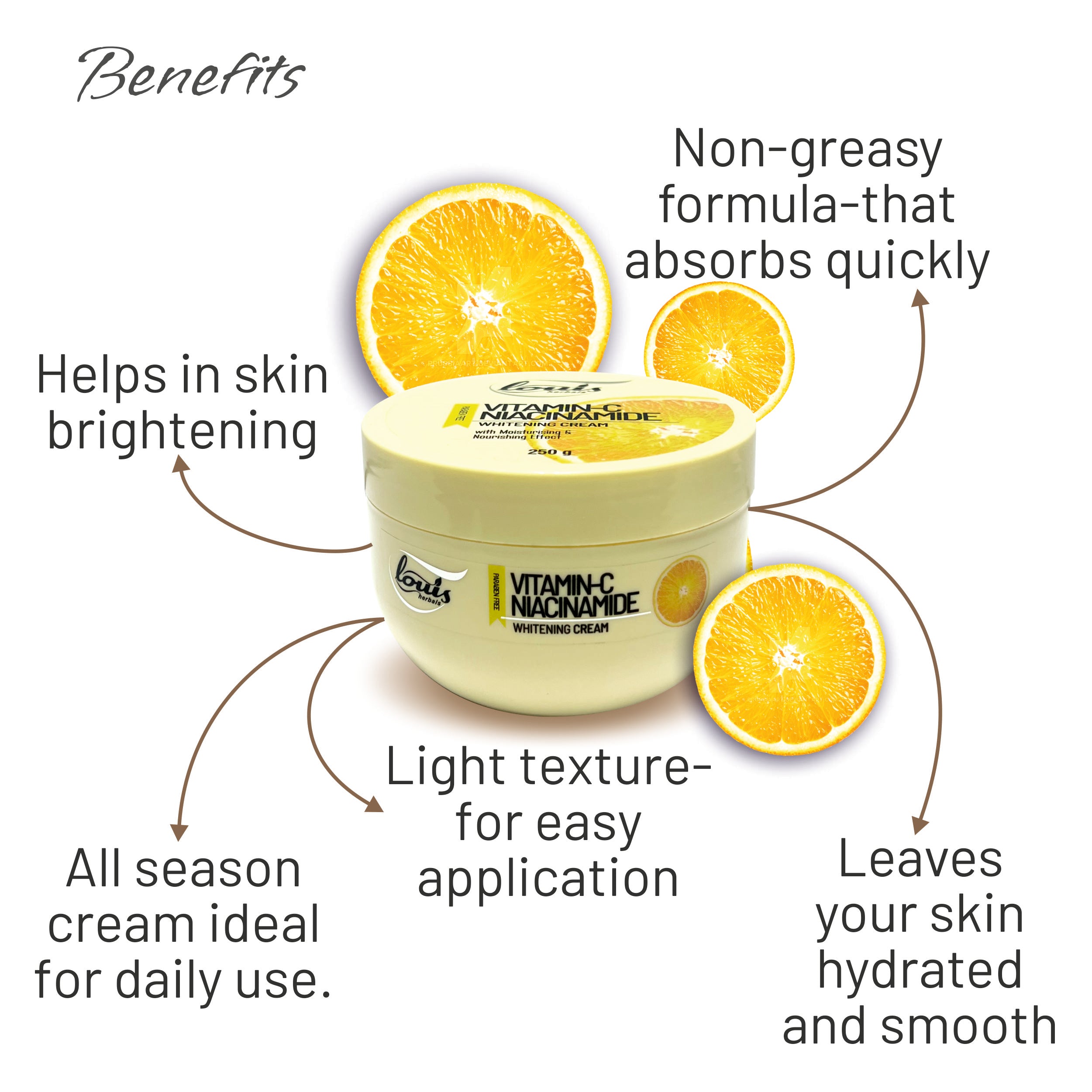 Louis Herbals Vitamin C Niacinamide cream texture for moisturizing and skin brightening and dark spot removal