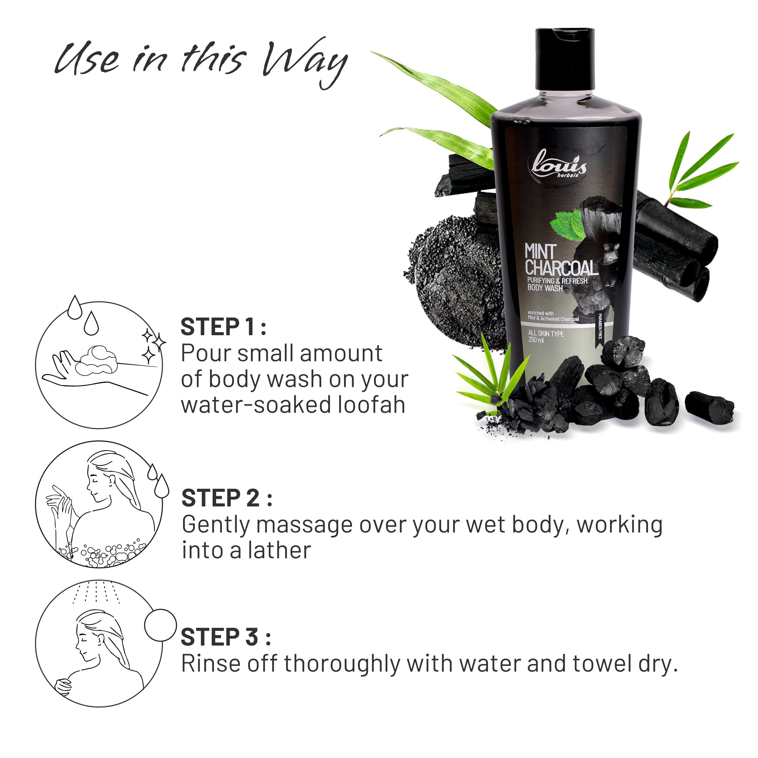 Usage Instruction of Louis Herbals Purifying & Refresh Body Wash enriched with peppermint and aloe vera extract