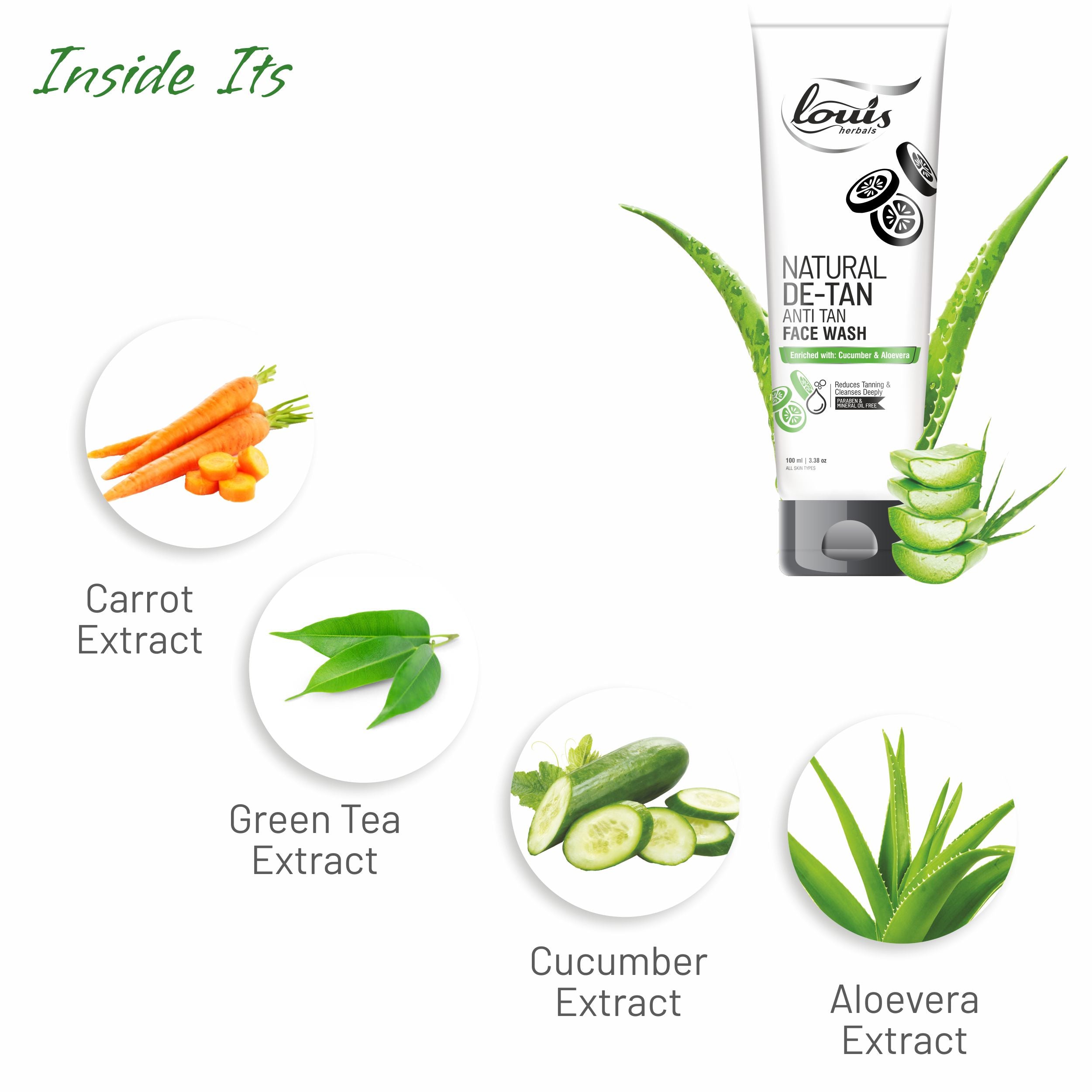 Natural De-Tan Face Wash with Carrot, Green Tea, Cucumber & Aloe Vera