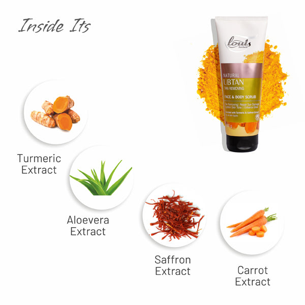 Key ingredients in Louis Herbals Ubtan Scrub: turmeric, saffron, carrot, and aloe vera extracts for skin brightening