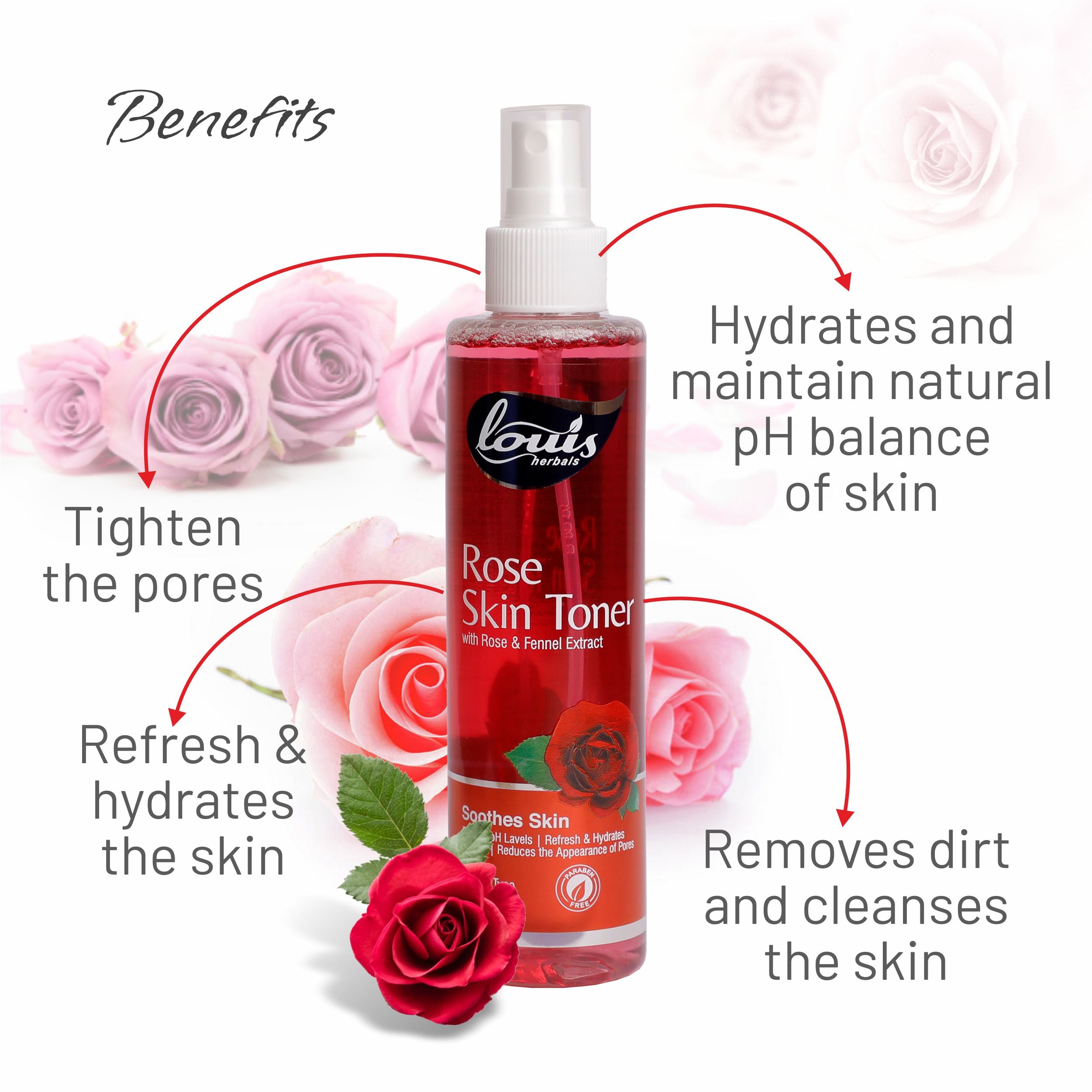 Louis Herbals Rose Skin Toner natural botanical toner to remove dirt, tighten pores and reveal glowing skin