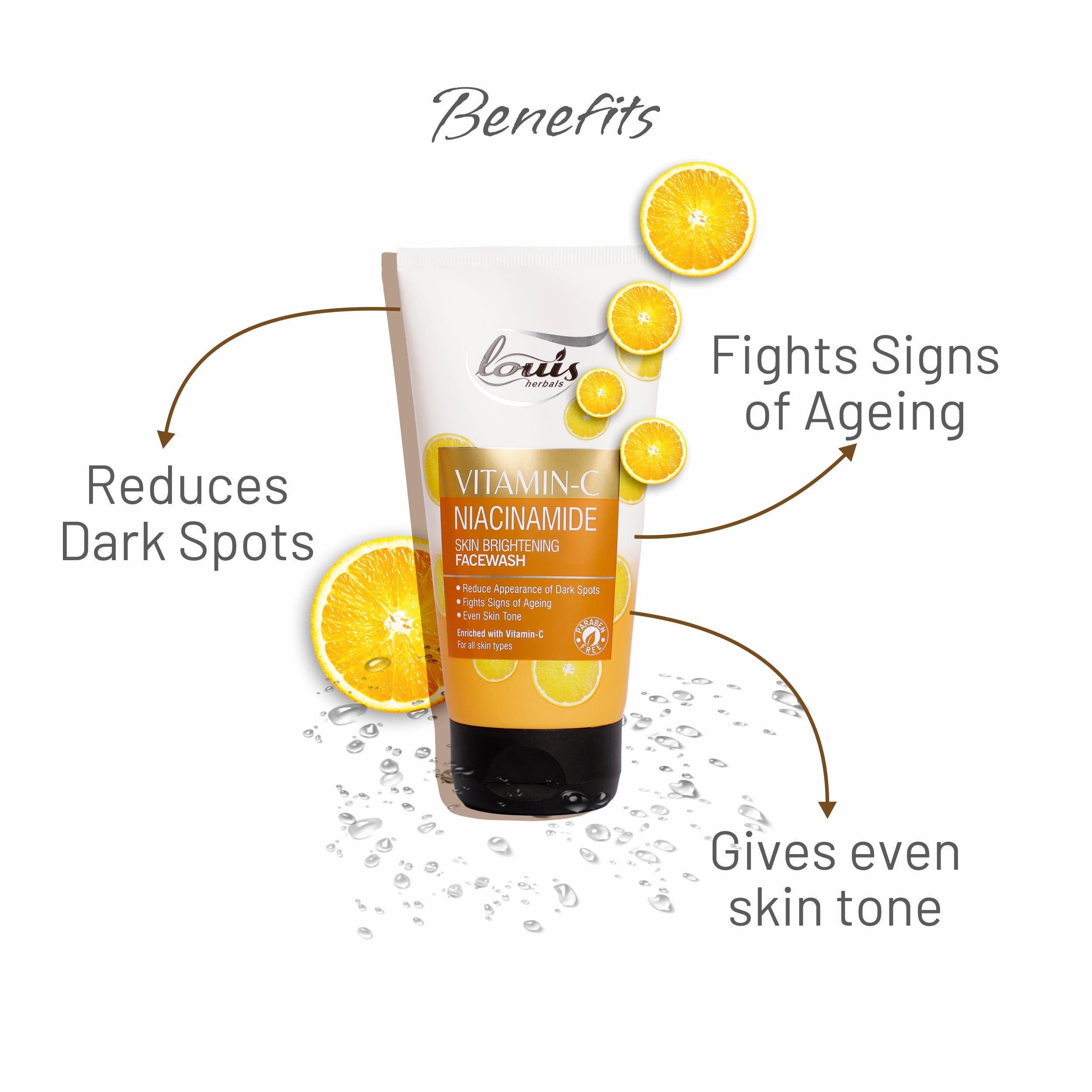 Benefits of using Louis Herbals Vitamin C Niacinamide Skin Brightening Face Wash: reduces dark spots, fights signs of ageing, gives a brighter and even complexion